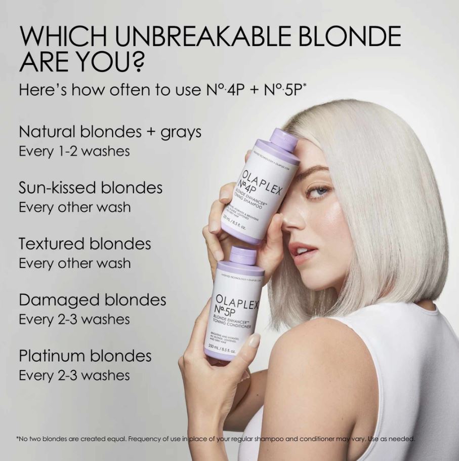 Olaplex No4P Blonde Enhancer Toning Shampoo 250ml - Image 2