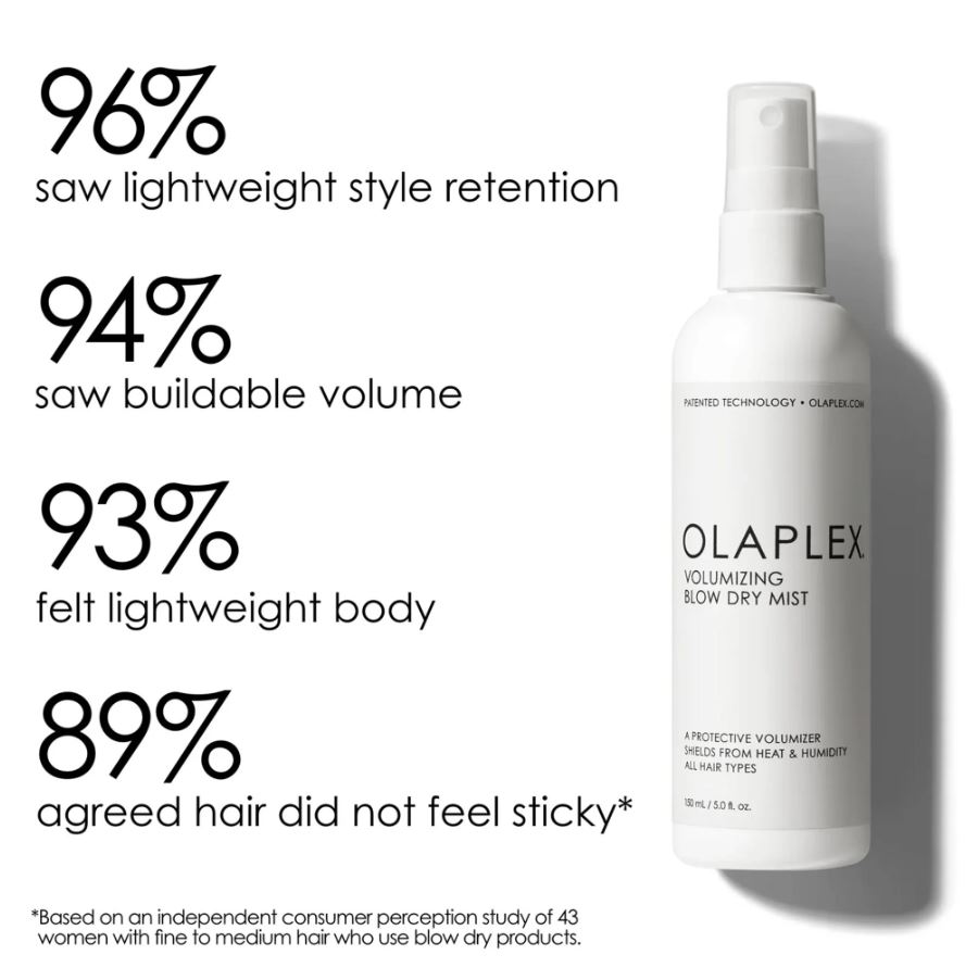 Olaplex Volumizing Blow Dry Mist 150ml - Image 2